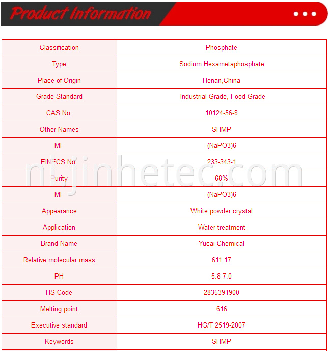 Shmp 68 Softening Water Agent